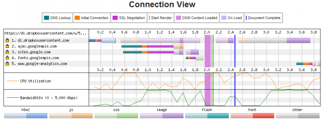 SiteLog2016-02-07_ConnectionViewWithResizeCache